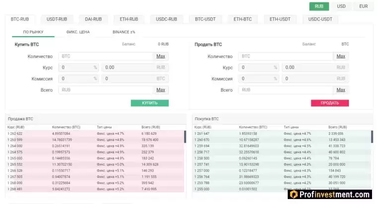 2025年最新注册有奖励的加密货币交易所排行榜前十名
