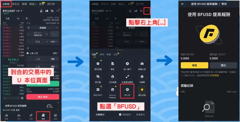 币安BFUSD是什么?如何使用BFUSD?有什么优势、风险?
