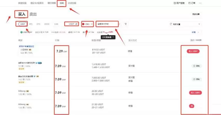 FARTCOIN币在哪里交易?怎么交易?