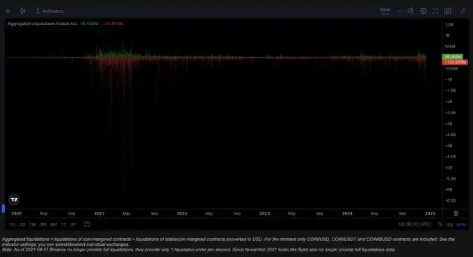 为什么看涨HYPE币?未来前景如何?HYPE币值得投资吗?