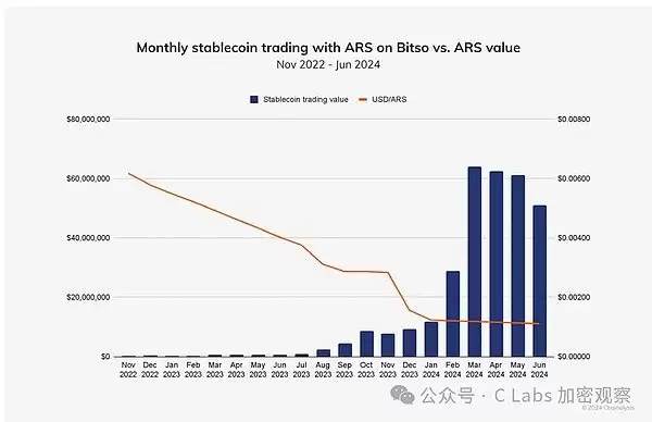 现在买比特币晚吗?还能赚钱吗?买比特币会亏完吗?