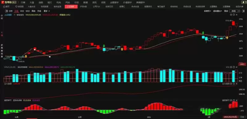 现在是币圈熊市吗？这场熊市很可能会比上一次更糟