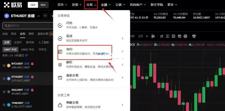 虚拟币可以做空吗?虚拟币做空操作流程