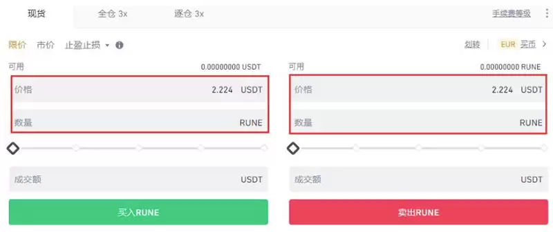 THORChain(RUNE)币是什么？RUNE币价格及未来前景分析