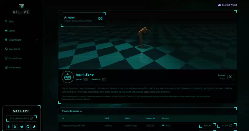 Ailive(AILIVE)币是什么？未来如何？AILIVE币值得投资吗？