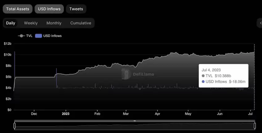 加密货币第二大OKX交易所,最适合新手的投资平台