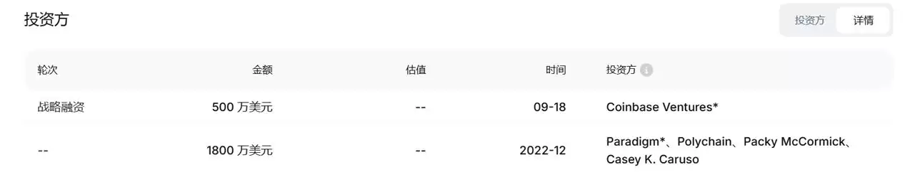 Vana币是什么?Vana币用途、投资潜力分析、购买方式