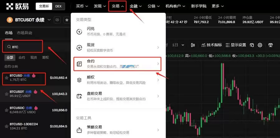 比特币对冲套利怎么操作?比特币对冲套利操作步骤教程