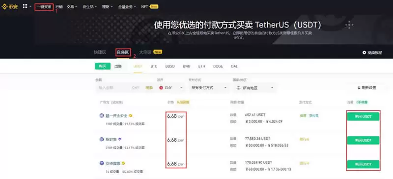 THORChain(RUNE)币是什么？RUNE币价格及未来前景分析