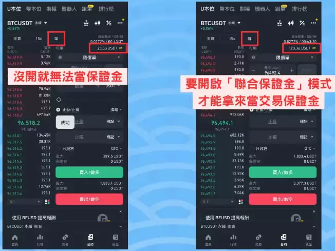 币安BFUSD是什么?如何使用BFUSD?有什么优势、风险?