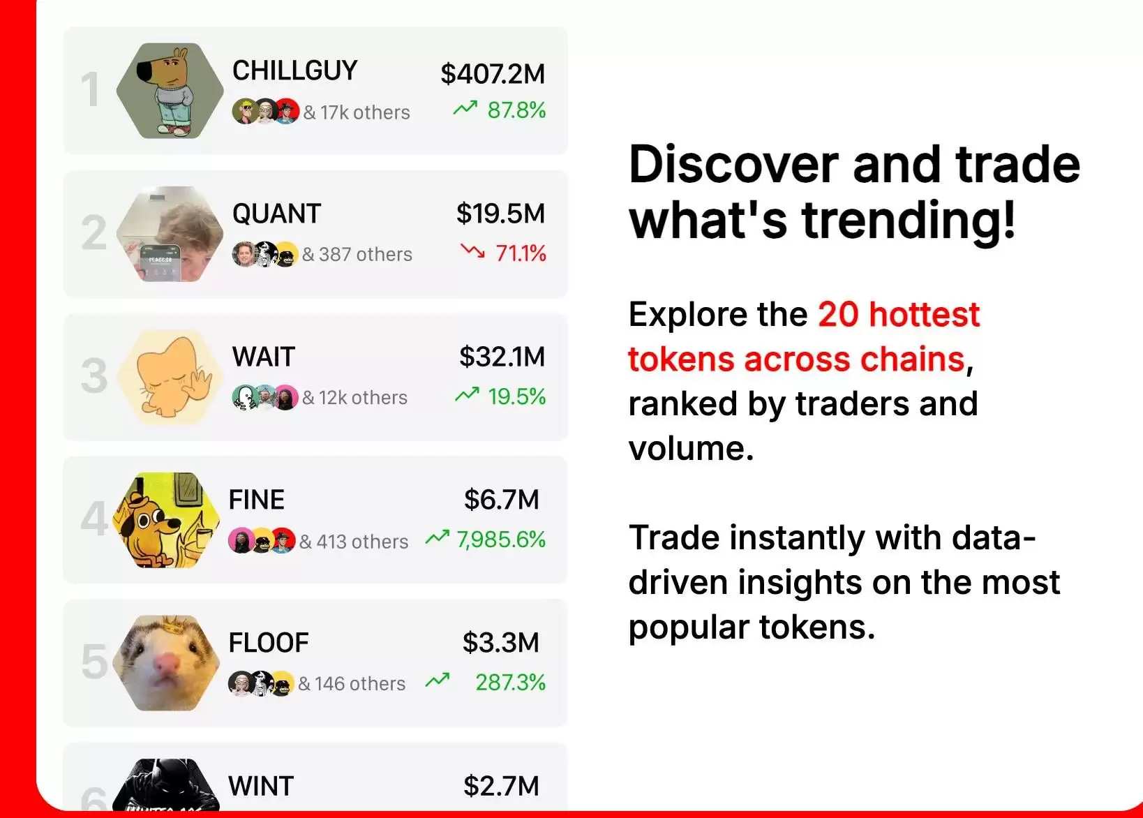 SocialFi是什么？Solana上还有哪些SocialFi概念项目值得关注？