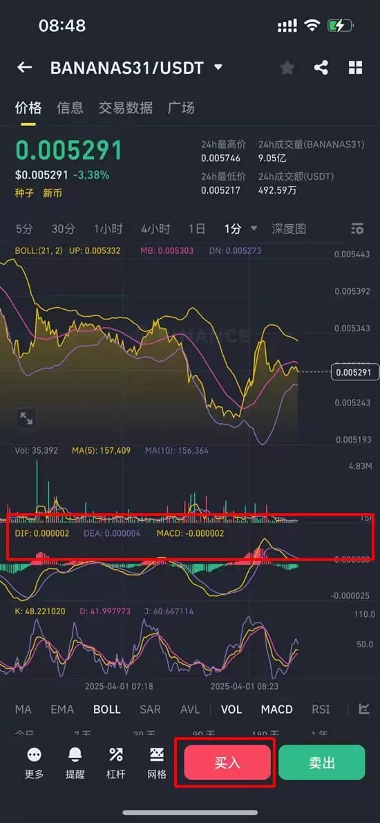 BANANAS31币是什么?怎么买?币安投票上币胜出者