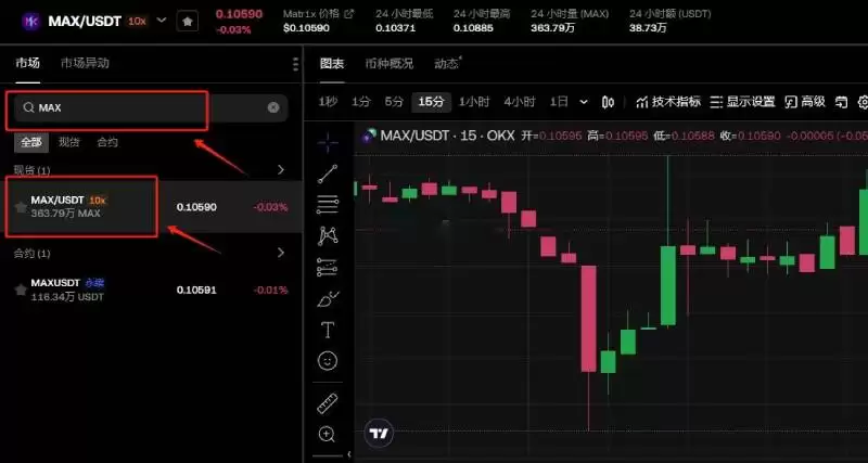 MAX币是什么?MAX币怎么买?新手买卖MAX币交易教程