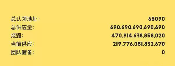 十个值得关注的Binance Alpha潜力项目