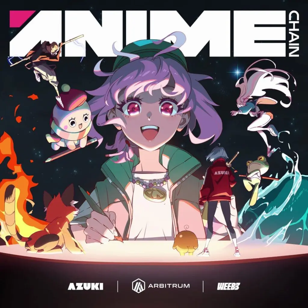 Animecoin(ANIME)币是什么?OKX Jumpstart打新ANIME币教学