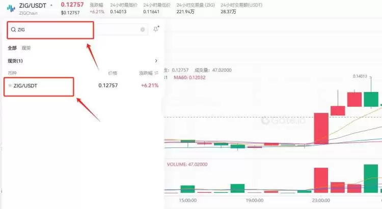 ZIG币在哪交易？怎么交易？ZIG币交易具体教程