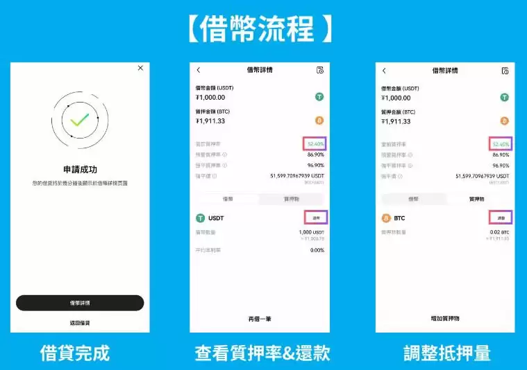 OKX借币是什么?借完可以怎么用?利息多少?OKX借币操作教程