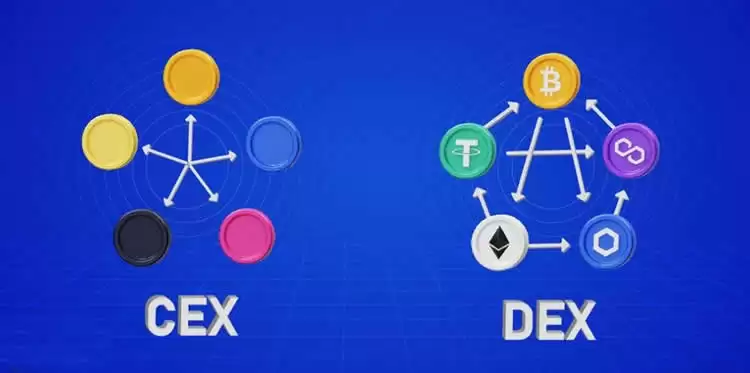 2025年最新十大CEX交易所排名榜及平台分析