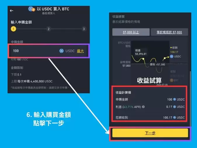币安怎么理财?6种币安理财产品的特色与风险全攻略