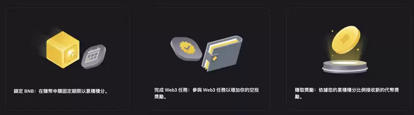 SOLV空投如何参与？币安Megadrop Solv Protocol积分任务图文教程