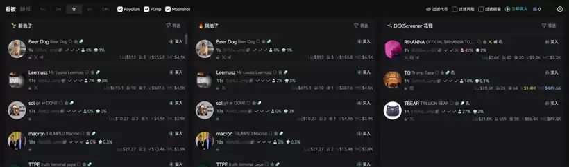 Meme交易平台GMGN简介、团队背景、功能、亮点、盈利模式介绍