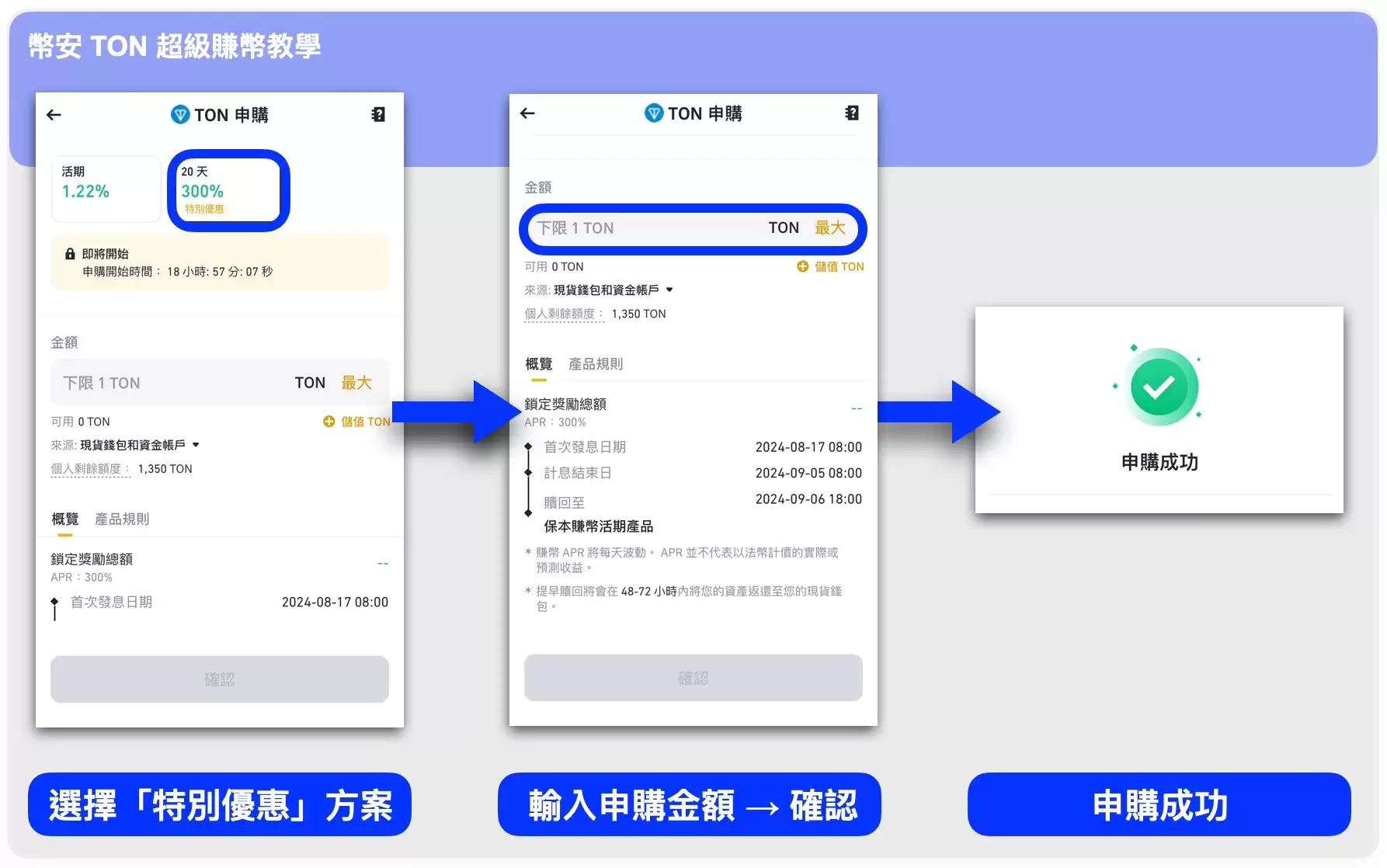 步骤三:申购超级赚币