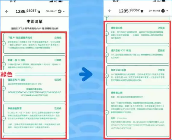 现在是卖出PI币的好时机吗？三分钟了解如何卖出PI币