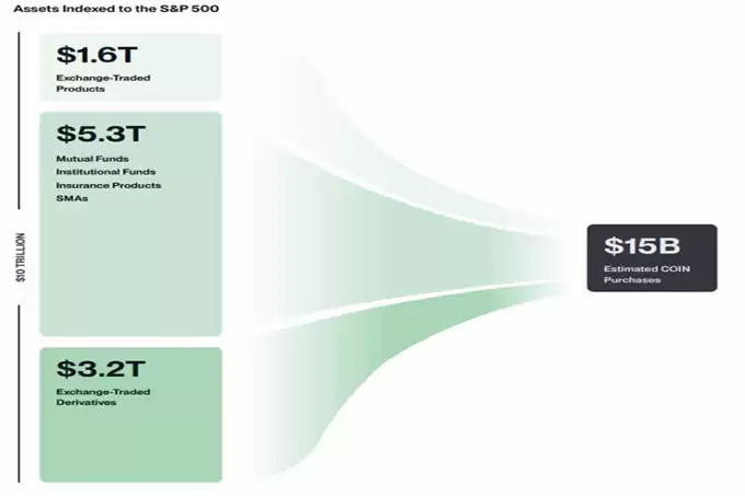 2025年十大加密货币预测!一文详解