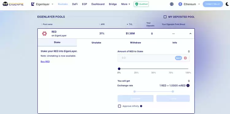 RedStone如何依靠RED币与EigenLayer质押突破Chainlink的垄断?