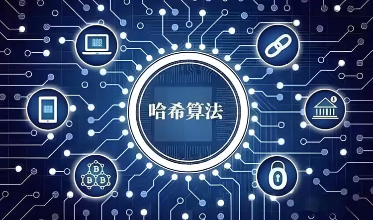 哈希值是什么？为什么比特币离不开哈希值？