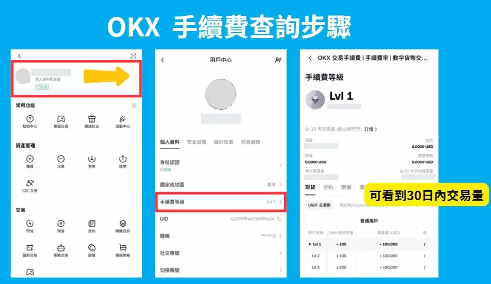 OKX手续费怎么算?如何减免OKX手续费?欧易手续费全面解析