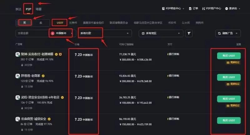 松鼠币什么时候发行的？松鼠币发行时间一览