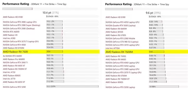 GabeCube定价700美元？