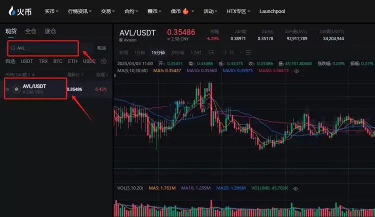 AVL币是什么?Avalon/AVL币有价值吗?如何交易?