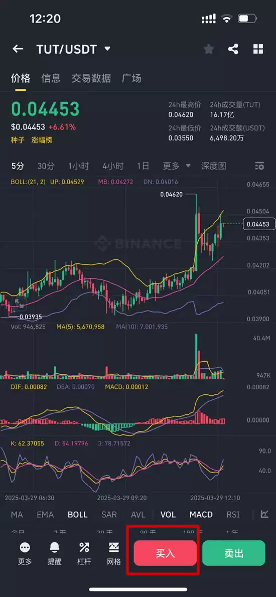 TUT币价格多少？Tutorial(TUT)是什么项目？