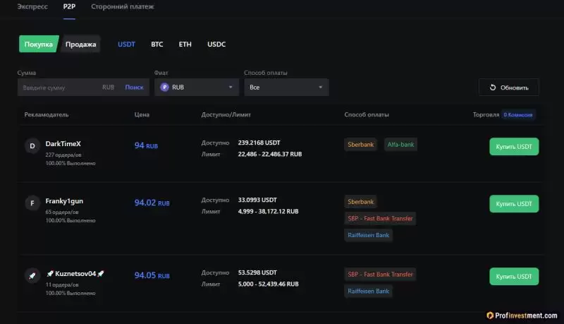 2025年最安全靠谱的P2P十大加密货币交易所排名(卖家和买家点对点交易)