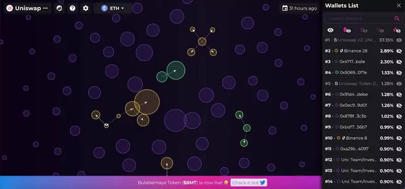 币安HODLer空投是什么?如何参与?最新一期$BMT项目介绍