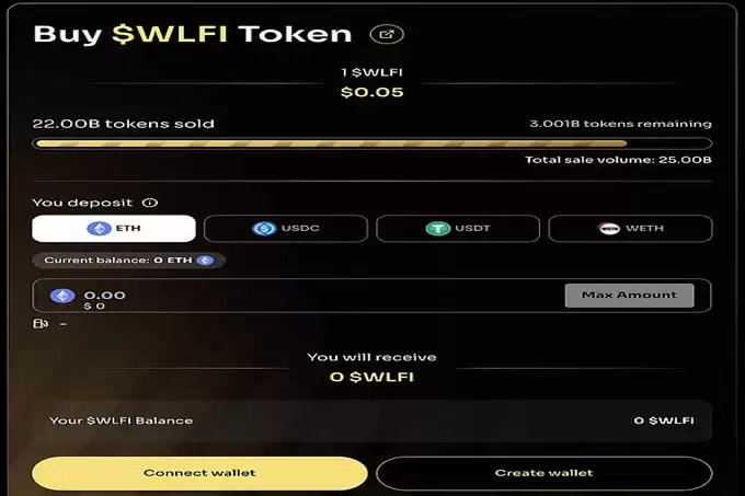 WLFI到底谁在买?为什么买?