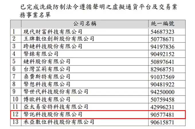 BitoPro币托是诈 骗吗?安全吗? BitoPro币托安全性与常见诈 骗手法与解析!