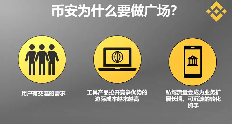 为什么我建议每个人都应该使用币安广场？币安广场使用全面介绍