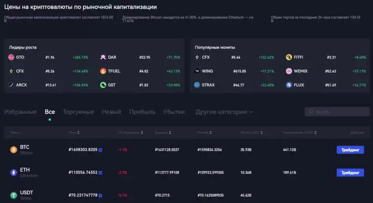 2025年最佳加密货币经纪商排名:20个最安全交易所盘点