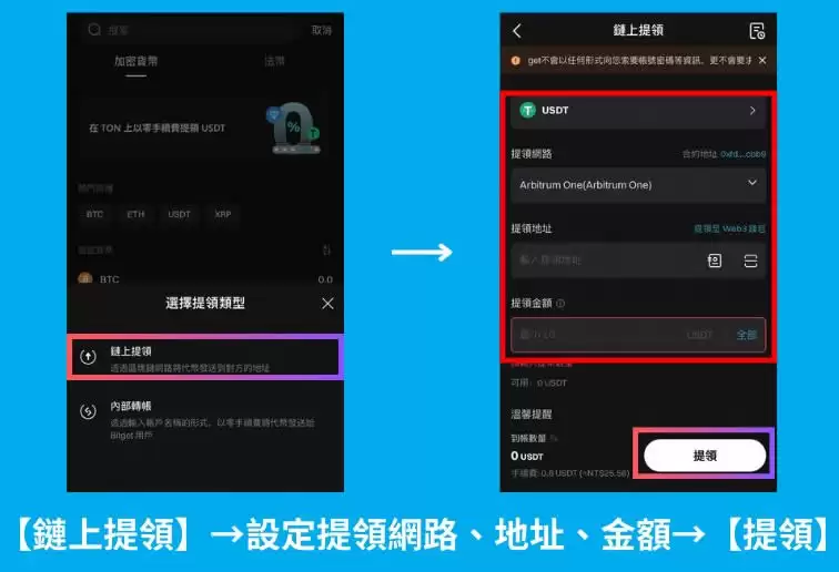 Pi Network正式上线!Pi币是什么?Pi币出金实测、介绍、现况分析