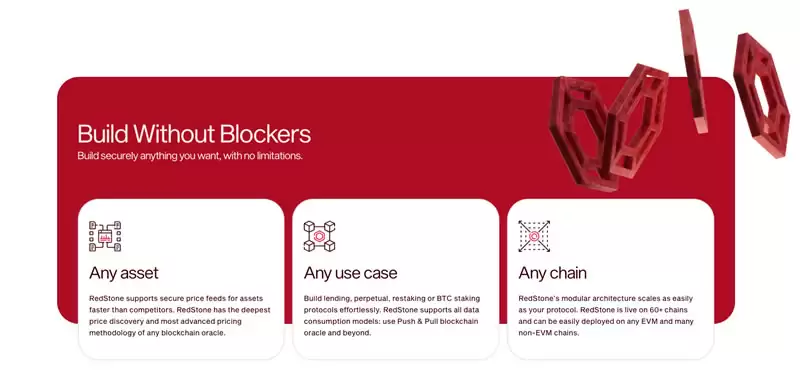 RedStone如何依靠RED币与EigenLayer质押突破Chainlink的垄断?