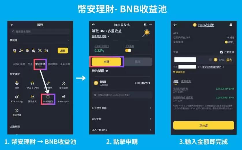 币安怎么理财?6种币安理财产品的特色与风险全攻略