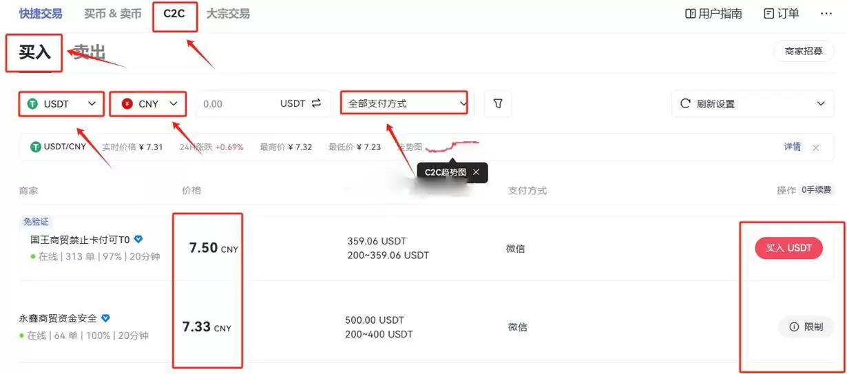 VVV币上线了哪些交易所?VVV币怎么交易?