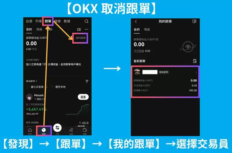 OKX跟单交易是什么?如何操作?欧易OKX跟单交易操作步骤教程