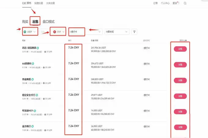 数字货币交易所提现冻结了怎么办？数字货币交易所如何提现？