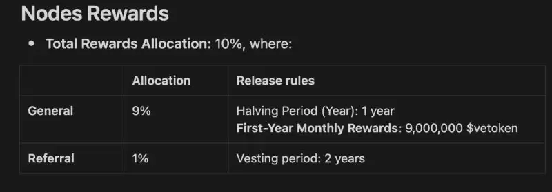 欧易SONIC币暴涨50倍,Solana上的SONIC币是什么?
