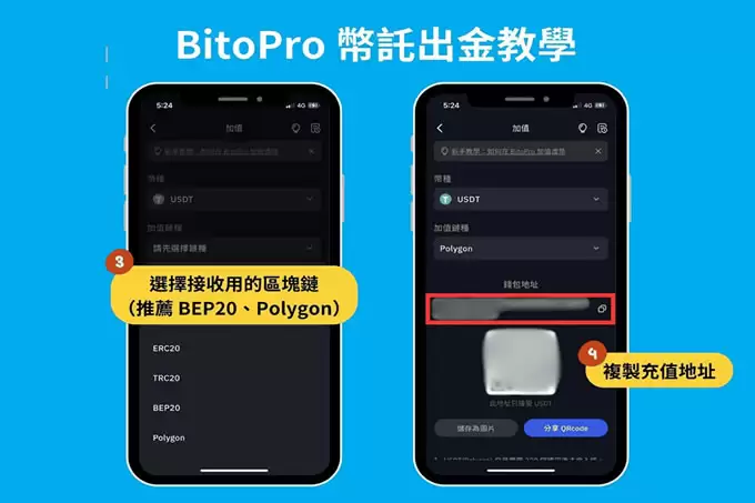 币安出金手把手教学,快速将获利换成新台币!
