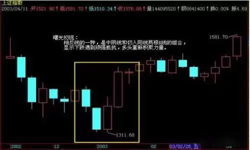 2025炒币短线有稳赚方法吗?炒币短线赚钱技巧分享
